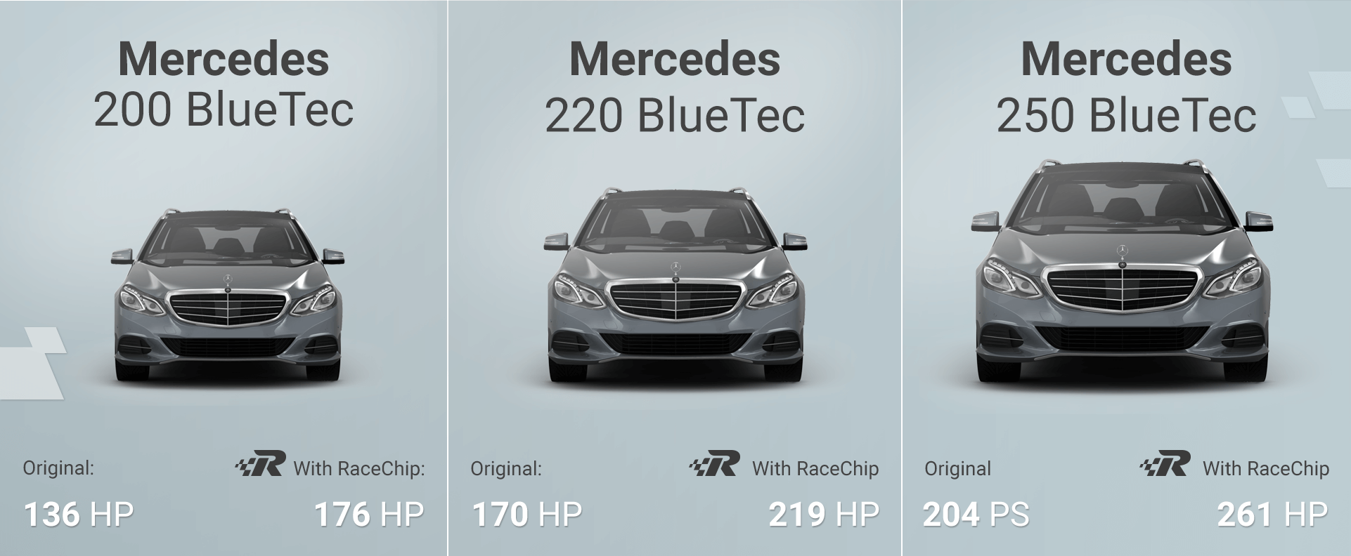 Merc